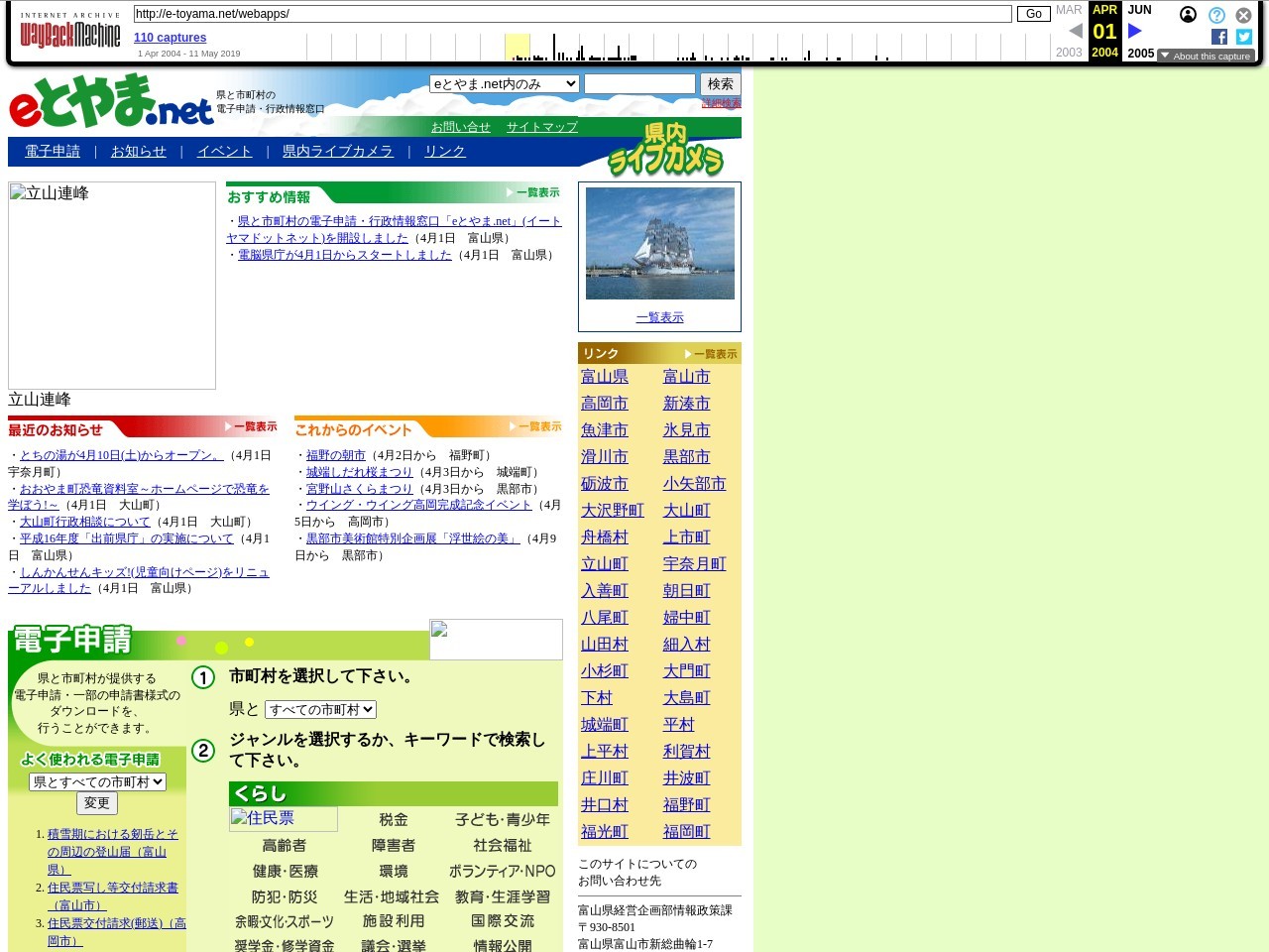 2004/04/01